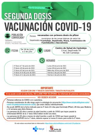 Imagen VACUNADOS 1ª DOSIS PFIZER DE 7 A 11/06/2021